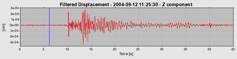 Plot-20160717-21858-pbna7j-0