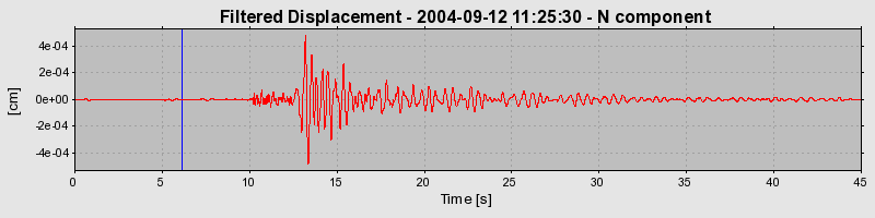 Plot-20160717-21858-1sz33pn-0