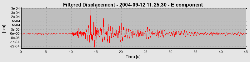 Plot-20160717-21858-1bvdyrn-0