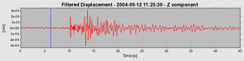 Plot-20160717-21858-5t703n-0