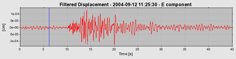Plot-20160717-21858-kjryns-0