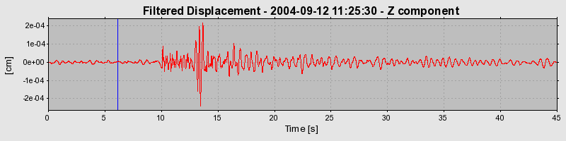 Plot-20160717-21858-1d9c2lg-0