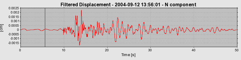 Plot-20160717-21858-f9a5il-0