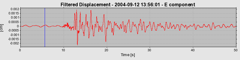 Plot-20160717-21858-dq2op6-0