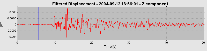 Plot-20160717-21858-128fhp7-0