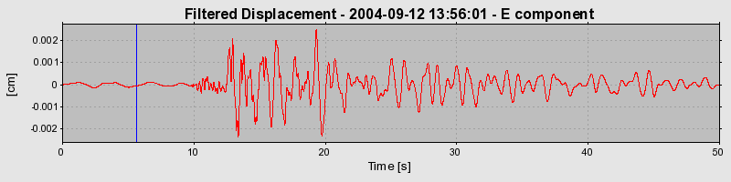 Plot-20160717-21858-zmzz72-0