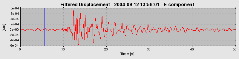 Plot-20160717-21858-10wpldk-0