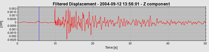 Plot-20160717-21858-9q2qyt-0