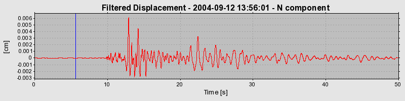 Plot-20160717-21858-rf9upv-0