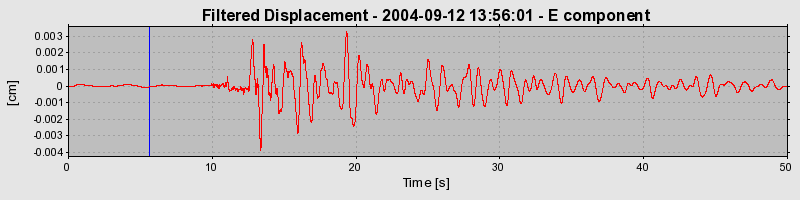 Plot-20160717-21858-weg99s-0