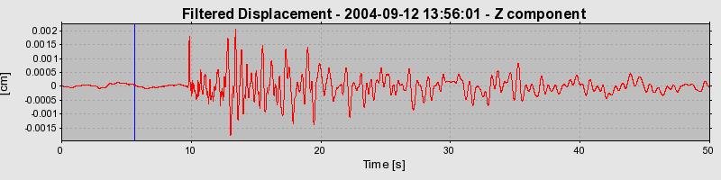 Plot-20160717-21858-c6dfcm-0