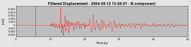 Plot-20160717-21858-gty5jl-0