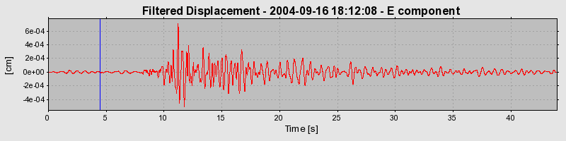 Plot-20160717-21858-1otpvrm-0