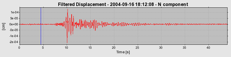 Plot-20160717-21858-12c3hr7-0