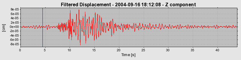 Plot-20160717-21858-10wyaar-0