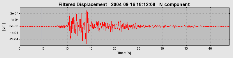 Plot-20160717-21858-1nufw6i-0