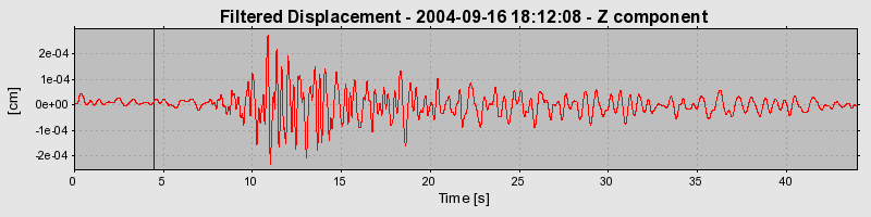 Plot-20160717-21858-4fn9sw-0