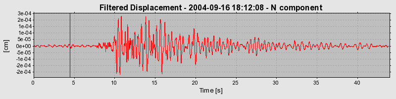 Plot-20160717-21858-1yppfin-0