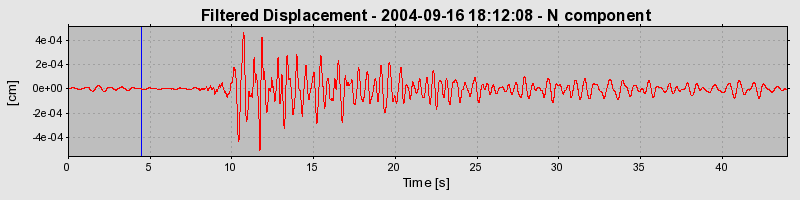 Plot-20160717-21858-1yn7yeh-0