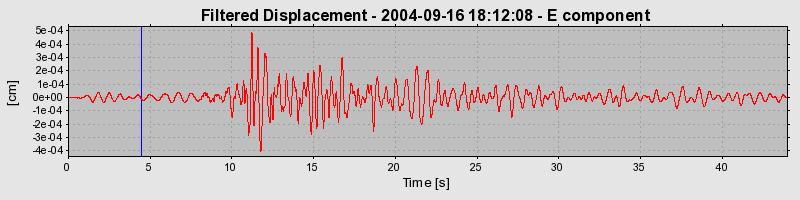 Plot-20160717-21858-1elazp9-0