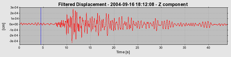 Plot-20160717-21858-s95m12-0