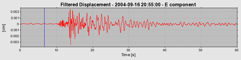 Plot-20160717-21858-lcd4p2-0