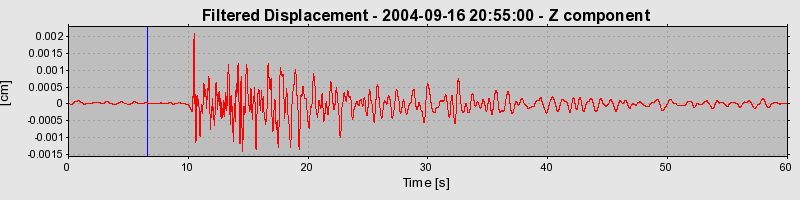 Plot-20160717-21858-6q6v27-0