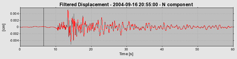 Plot-20160717-21858-b6fak8-0