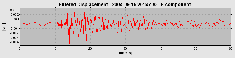 Plot-20160717-21858-1bqni0-0