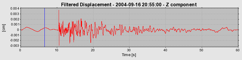 Plot-20160717-21858-1b6iiy8-0