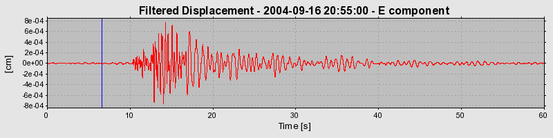 Plot-20160717-21858-1xp4nmi-0