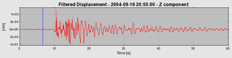 Plot-20160717-21858-xc2bk5-0