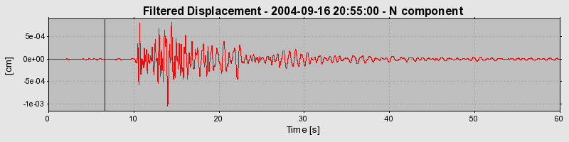 Plot-20160717-21858-kru5xs-0