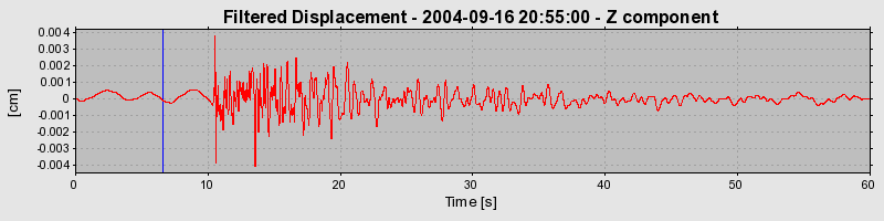 Plot-20160717-21858-tbwmnm-0