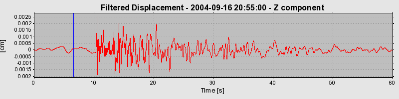 Plot-20160717-21858-vzki5k-0