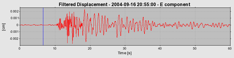 Plot-20160717-21858-10t2x9t-0