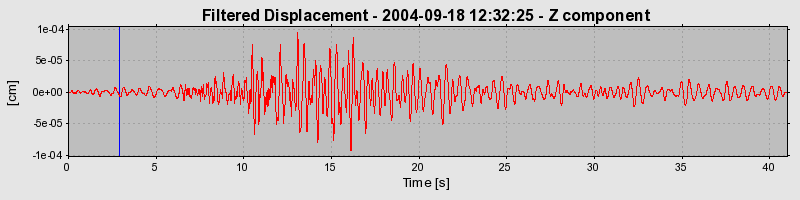 Plot-20160717-21858-ziq7na-0