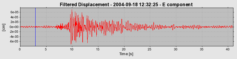 Plot-20160717-21858-1dr65rr-0