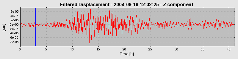 Plot-20160717-21858-1d1z8rj-0