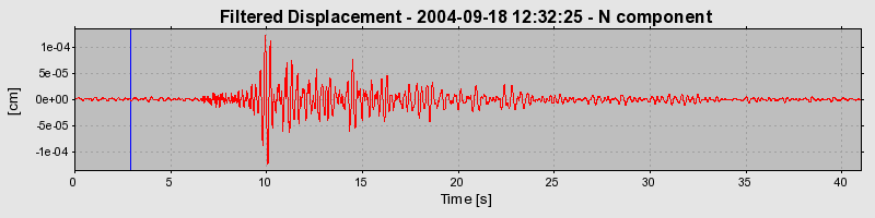 Plot-20160717-21858-sdmc2f-0