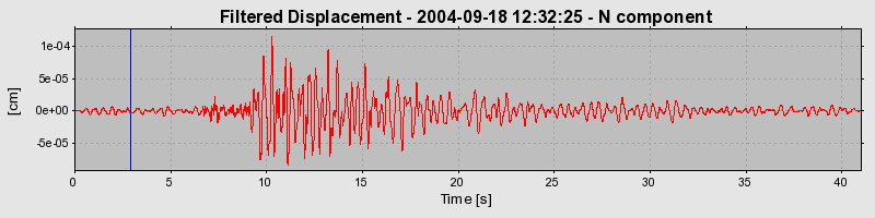 Plot-20160717-21858-66dwwz-0
