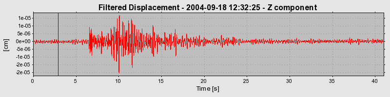 Plot-20160717-21858-80dgy5-0