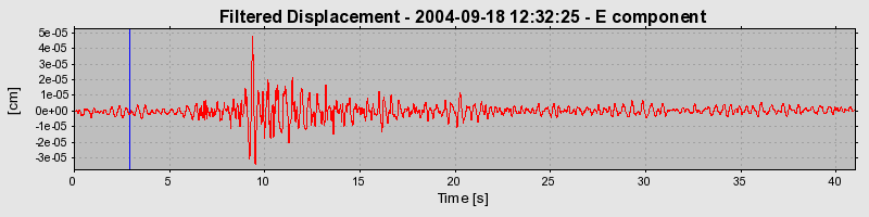 Plot-20160717-21858-xkzurd-0