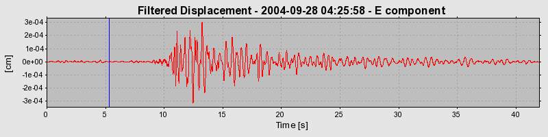 Plot-20160717-21858-1vjvueb-0