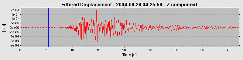 Plot-20160717-21858-ch47kd-0