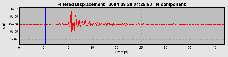 Plot-20160717-21858-1ilvej3-0