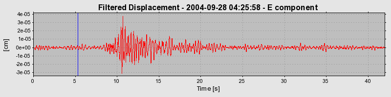 Plot-20160717-21858-w1eaje-0