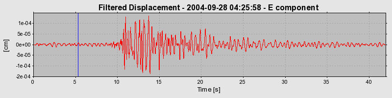 Plot-20160717-21858-a047xh-0