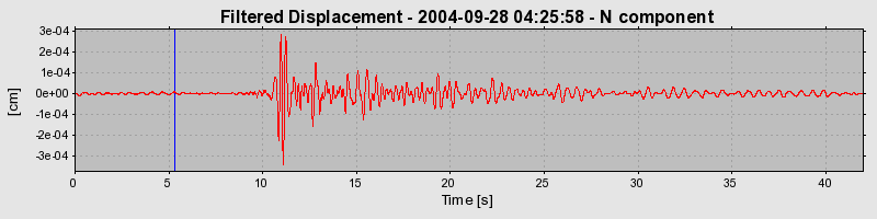 Plot-20160717-21858-bo1kx8-0