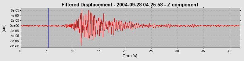 Plot-20160717-21858-jkx95b-0